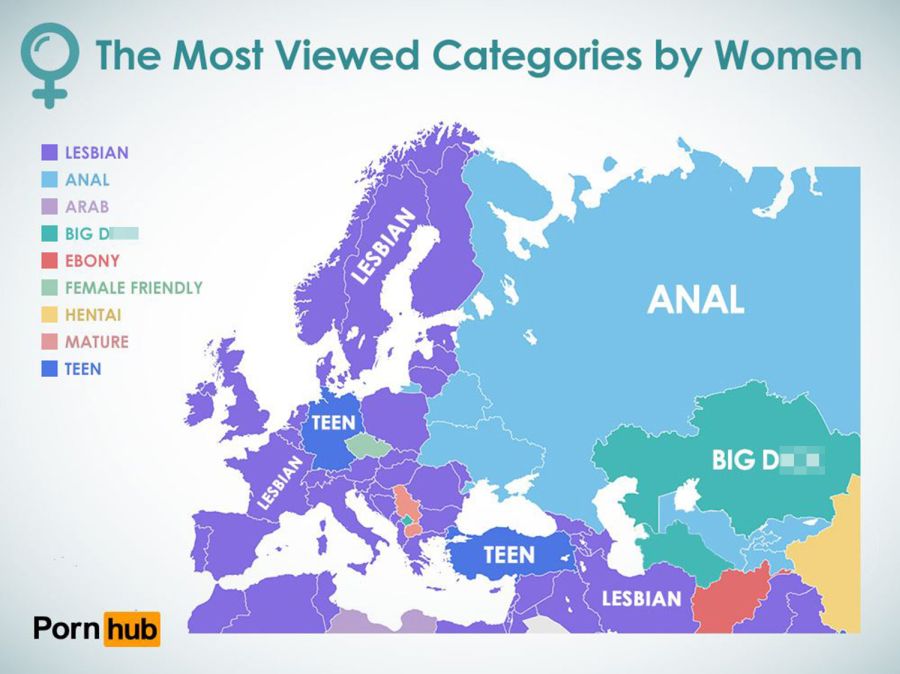 Pornhub Released Info On What Porn Women Like To Watch