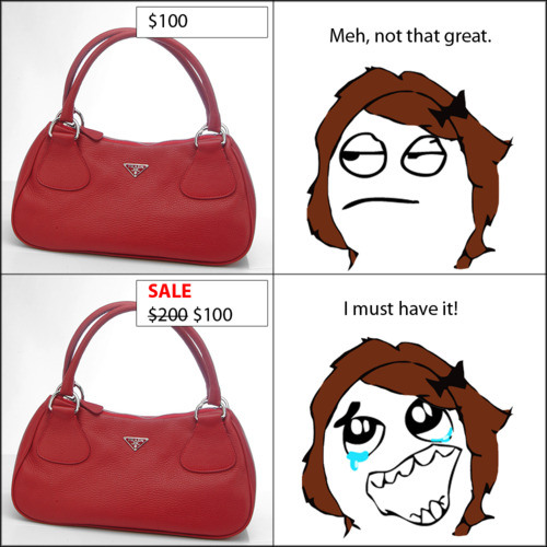 women shopping logic meme - $100 Meh, not that great. Sale $200 $100 I must have it!