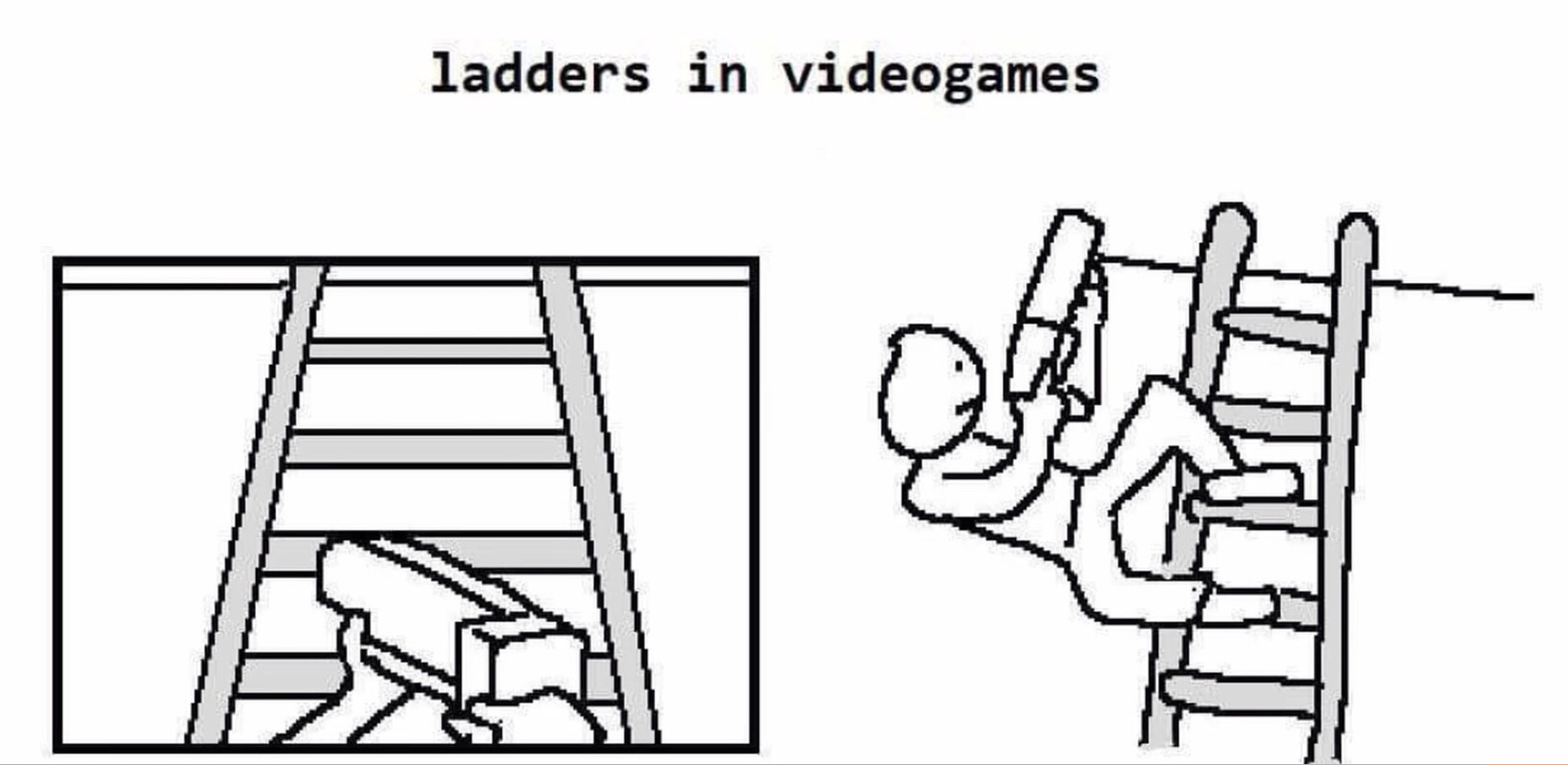 ladders in videogames