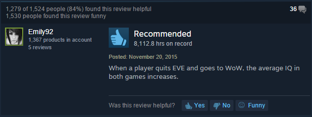 Game Reviews That Will Crack You Up