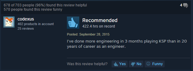 Game Reviews That Will Crack You Up