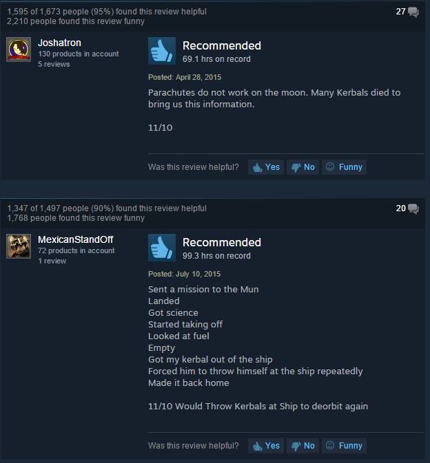 Game Reviews That Will Crack You Up