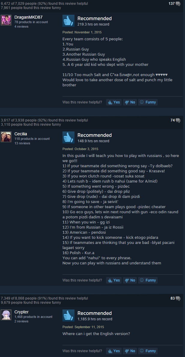 Game Reviews That Will Crack You Up