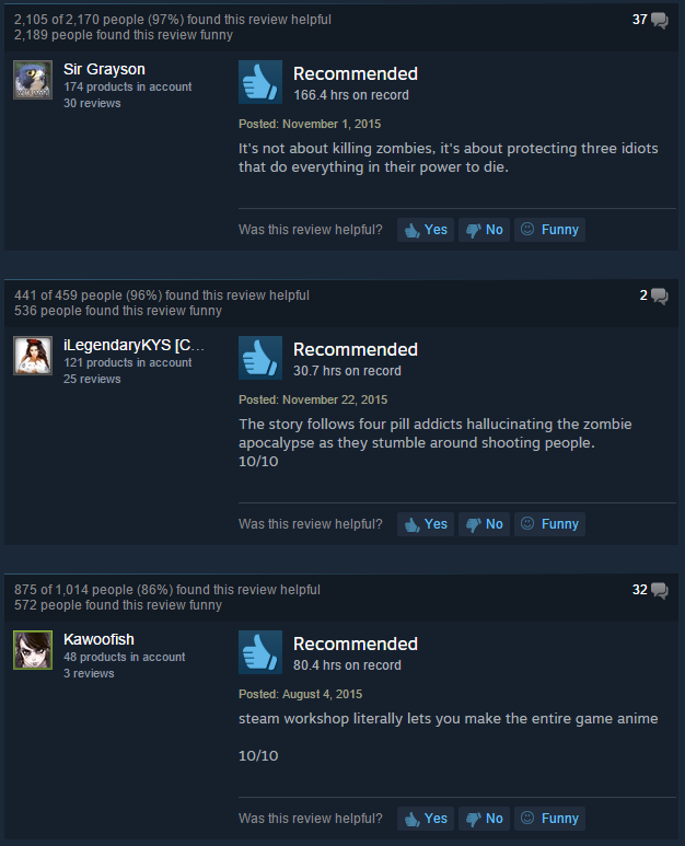 Game Reviews That Will Crack You Up