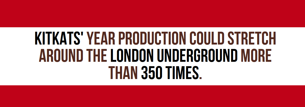 abey - Kitkats' Year Production Could Stretch Around The London Underground More Than 350 Times.