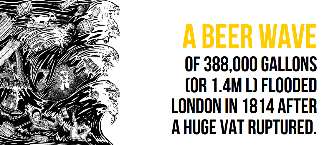 nobody wants to wait forever - A Beer Wave Of 388,000 Gallons Cor 1.4M L Flooded London In 1814 After A Huge Vat Ruptured.