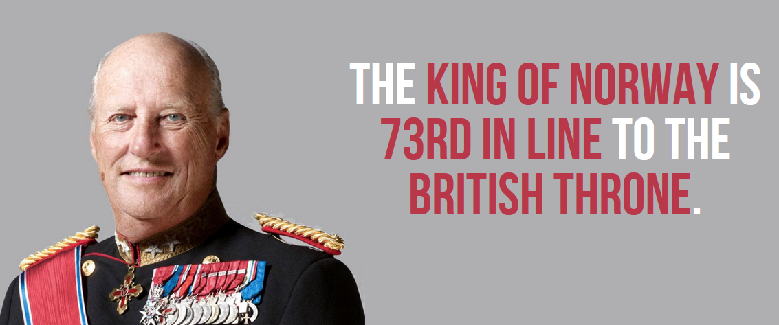 kong harald - The King Of Norway Is 73RD In Line To The British Throne.