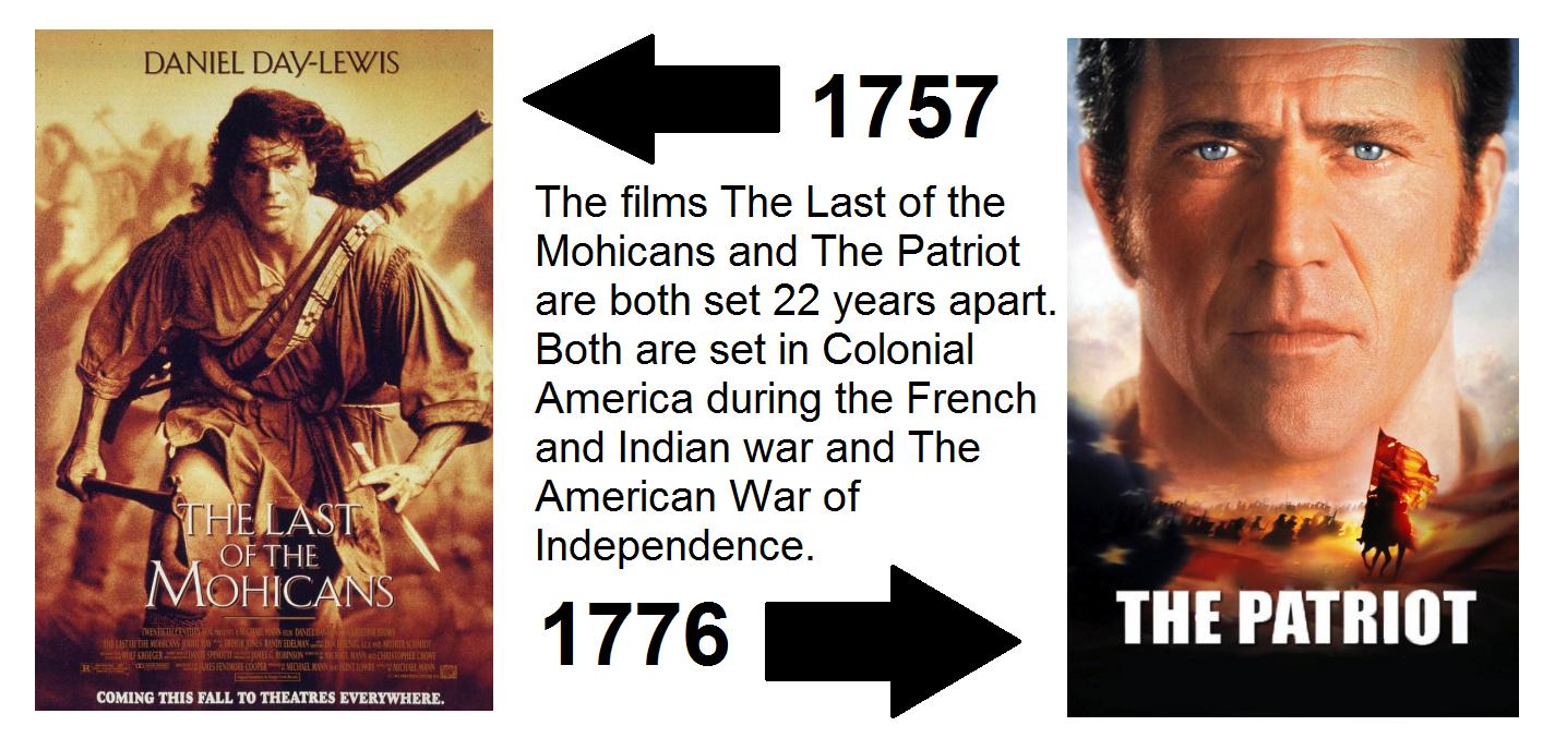 It is actually 19 years between 1757 and 1776 but the plot of Patriot is happening during a couple of years.