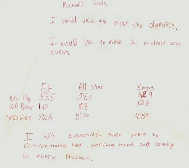 This is the list of his goals when he was 8.