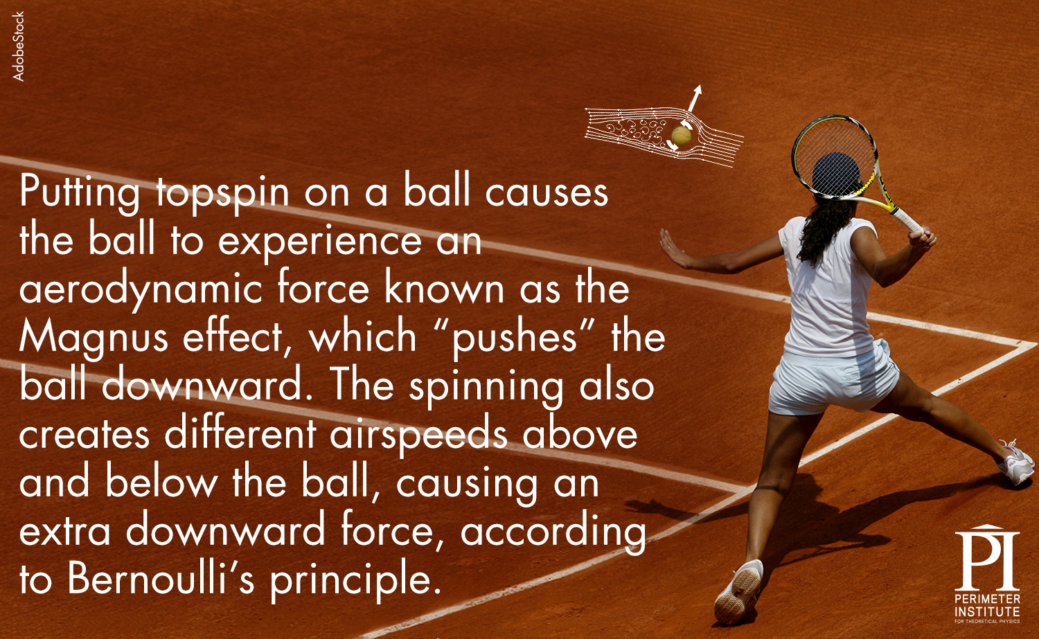 The Physics Of The Olympics