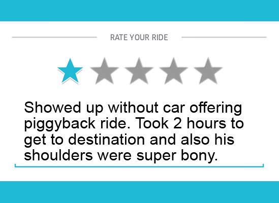 Top 10 One-Star Uber Driver Reviews