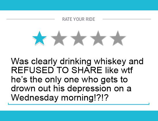 Top 10 One-Star Uber Driver Reviews