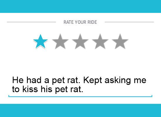 Top 10 One-Star Uber Driver Reviews