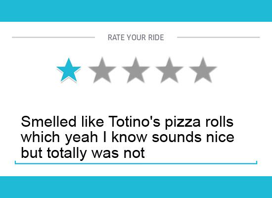 Top 10 One-Star Uber Driver Reviews