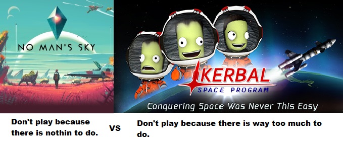 ksp loading screens - No Man'S Sky St Kerbal Space Program Conquering Space Was Never This Easy Don't play because there is nothin to do. Don't play because there is way too much to do.