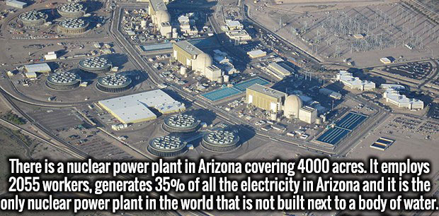palo verde nuclear plant - 29 There is a nuclear power plant in Arizona covering 4000 acres. It employs 2055 workers, generates 35% of all the electricity in Arizona and it is the only nuclear power plant in the world that is not built next to a body of w