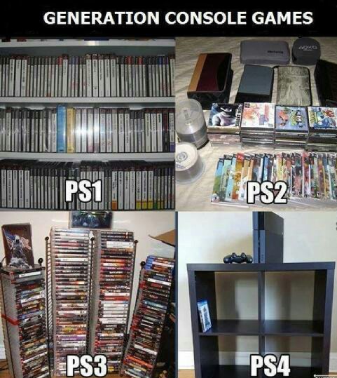 video game console memes - Generation Console Games Og 18 PS2 PS4