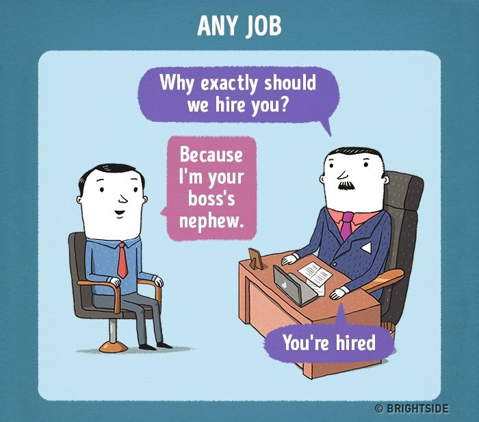 What Job Interviews Would Look Like At Famous Companies