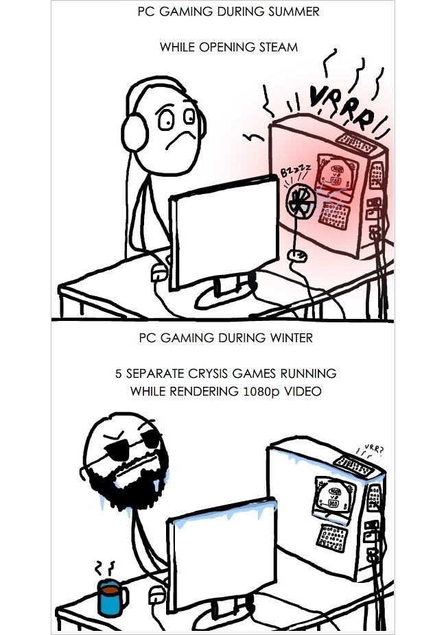 pc gaming in summer - Pc Gaming During Summer While Opening Steam Rri FaV Pc Gaming During Winter 5 Separate Crysis Games Running While Rendering 1080p Video Vrr? Awa 6