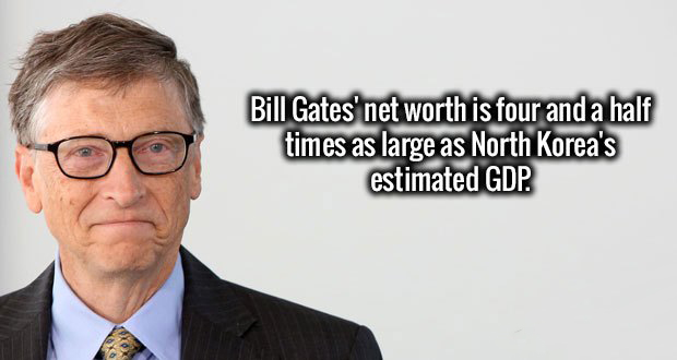 bill gates best - Bill Gates' net worth is four and a half times as large as North Korea's estimated Gdp.