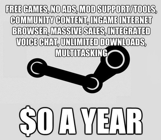 steam - Free Games, No Ads, Mod SupportTools, Community Content, Ingame Internet Browser, Massive Sales, Integrated Voice Chat, Unlimited Downloads, Multitasking So A Year