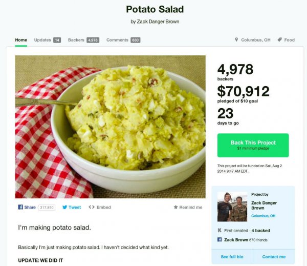 15 Crowdfunding Win And Fails That Will Leave You Speechless