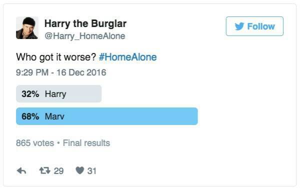 multimedia - Harry the Burglar Alone y Who got it worse? Alone 32% Harry 68% Marv 865 votes. Final results 47 29 31