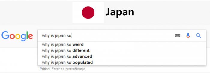 What Google Autocomplete Has To Say About 24 Various Countries