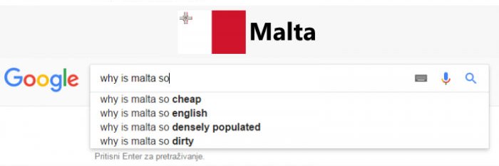 What Google Autocomplete Has To Say About 24 Various Countries