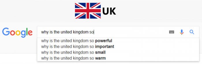 What Google Autocomplete Has To Say About 24 Various Countries