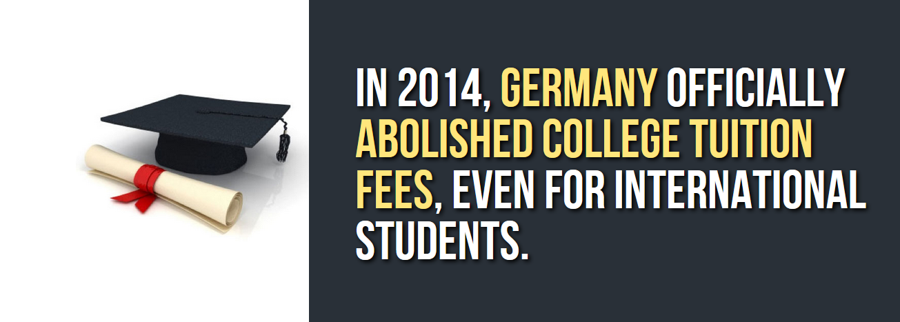graduation cap - In 2014, Germany Officially Abolished College Tuition Fees, Even For International Students.