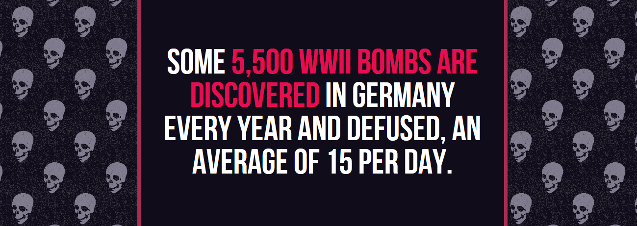 walker art center - Some 5,500 Wwii Bombs Are Discovered In Germany Every Year And Defused, An Average Of 15 Per Day.