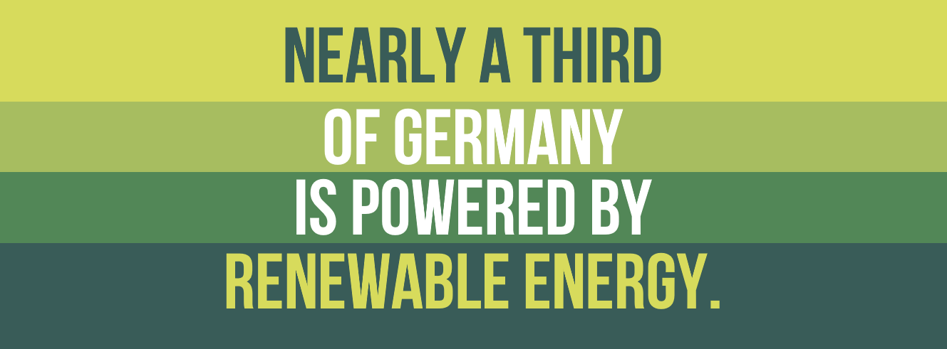 no fear - Nearly A Third Of Germany Is Powered By Renewable Energy.