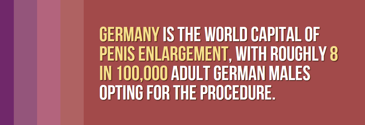 royal national lifeboat institution - Germany Is The World Capital Of Penis Enlargement, With Roughly 8 In 100,000 Adult German Males Opting For The Procedure.