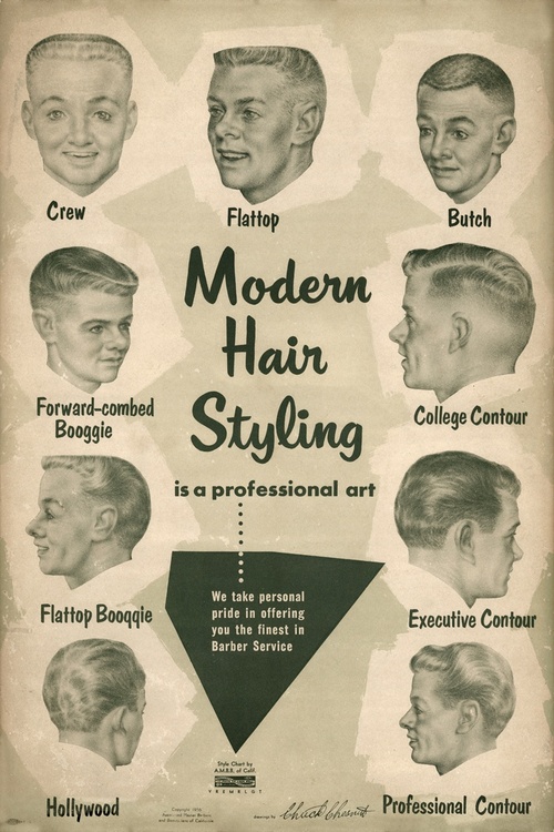 Popular hair styles from the 1950s.