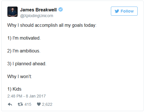 angle - James Breakwell y Why I should accomplish all my goals today 1 I'm motivated. 2 I'm ambitious 3 I planned ahead. Why I won't 1 Kids 7 415 2,622