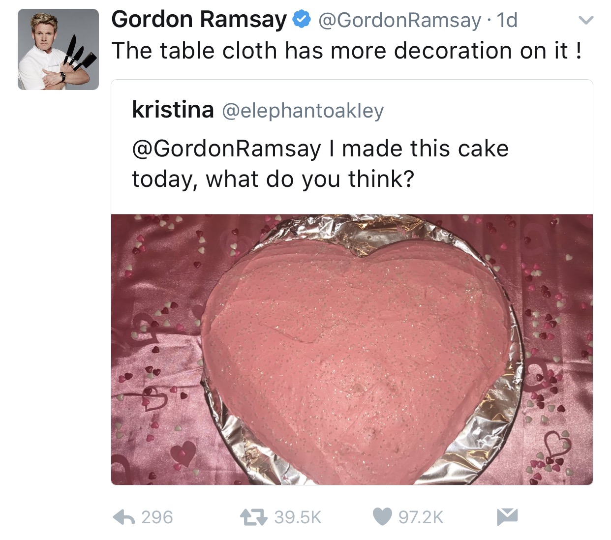 tweet - love - Gordon Ramsay Ramsay 1d The table cloth has more decoration on it! kristina Ramsay I made this cake today, what do you think? 6 296 27 V