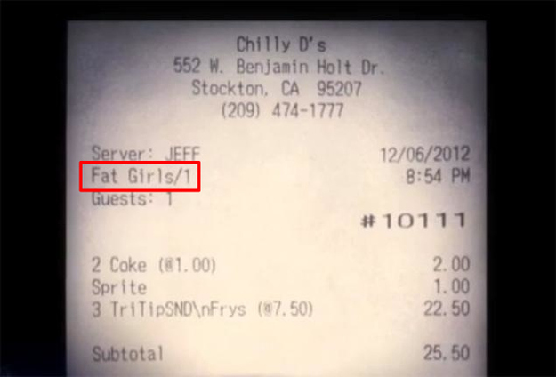 28 Crazy Receipts That Are Worth Reading