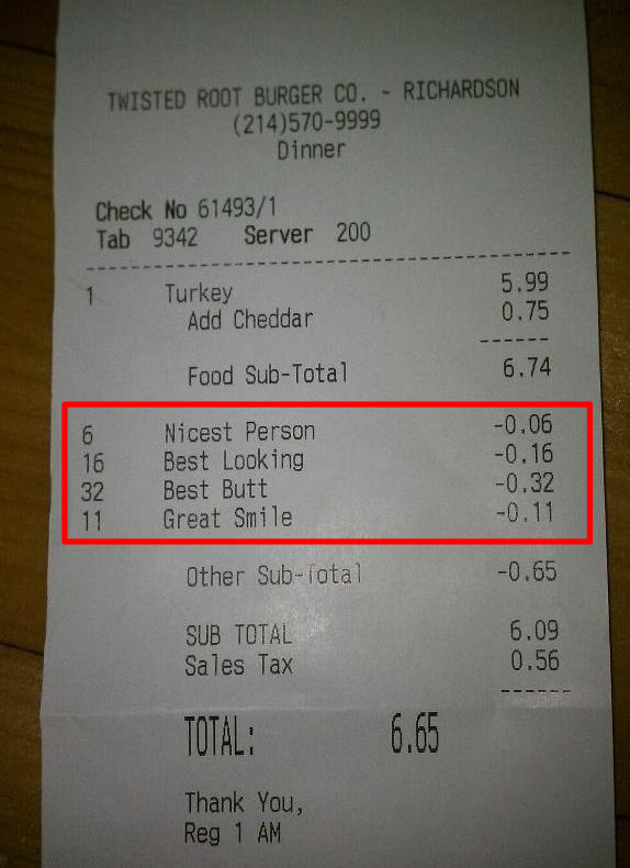 28 Crazy Receipts That Are Worth Reading