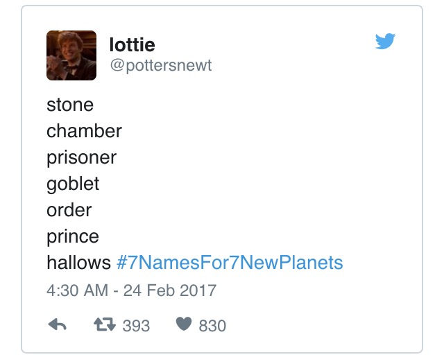 That Time When NASA Thought It Was A Good Idea To Ask The Internet To Name The New Planets