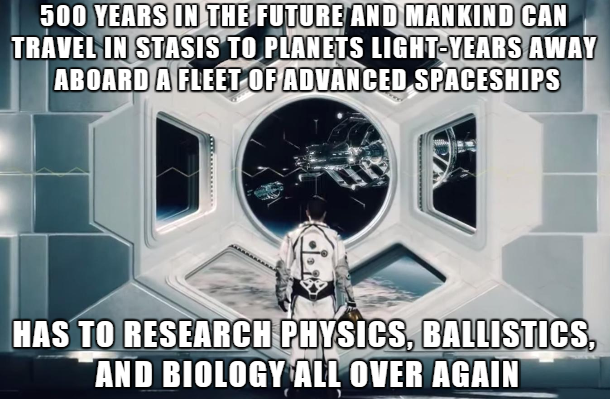 civ beyond earth meme - 500 Years In The Future And Mankind Can Travel In Stasis To Planets LightYears Away Aboard A Fleet Of Advanced Spaceships Has To Research Physics, Ballistics, And Biology All Over Again
