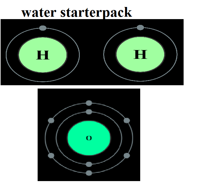 circle - water starterpack H