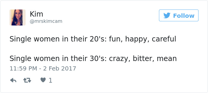 document - Kim Single women in their 20's fun, happy, careful Single women in their 30's crazy, bitter, mean 7 1