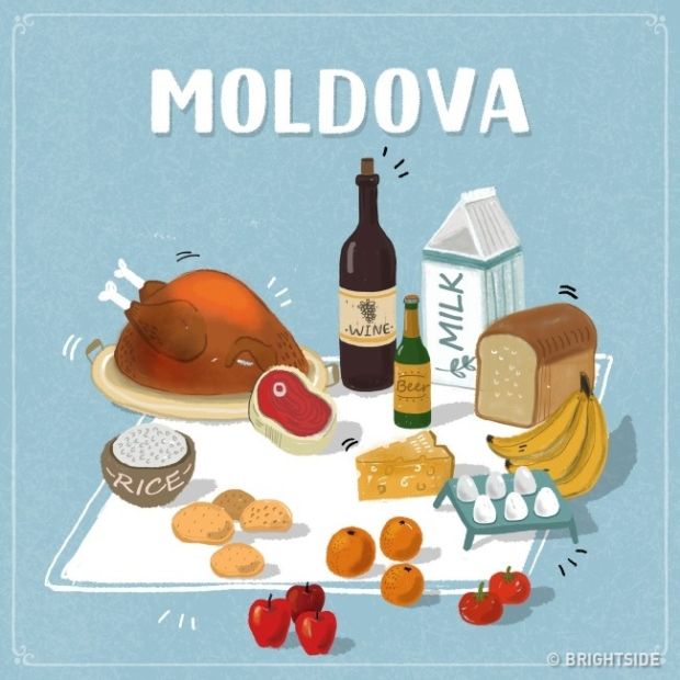 Wow, that's a nice meal... See you in Moldova?