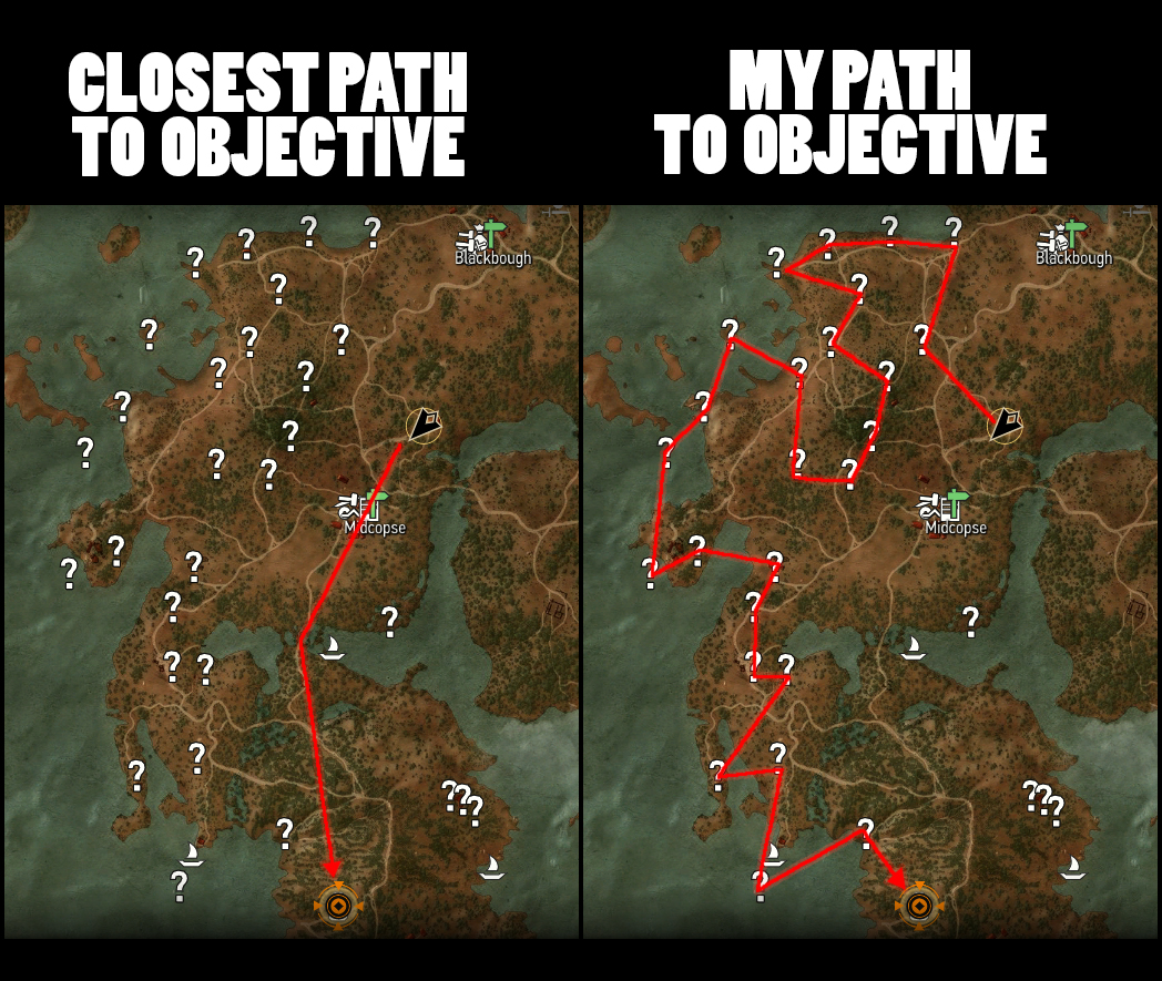 witcher quest meme - Closest Path To Objective My Path To Objective