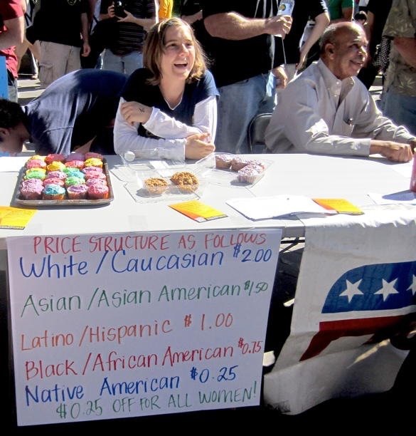 american cringe - Price Structure As s White Caucasian 12.00 AsianAsian American 19 Latino Hispanic .00 BlackAfrican American 0.15 Native American 40.25 Off For All Women!