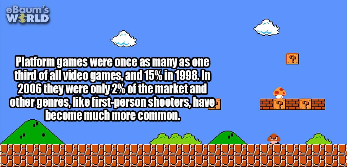 super mario bros - Ll Ll La Ll Ll Llll Ll Ll Llll Ll Ll 11 Ll Ll FL2L2 S Ll 2 Ll Ll All Ll Ll Lal Ll Ll Llll Ll Ll 12 Ll Ll L2LL Ll Ll 12 Platform games were once as many as one third of all video games, and 15% in 1998. In 2006 they were only 2% of the m