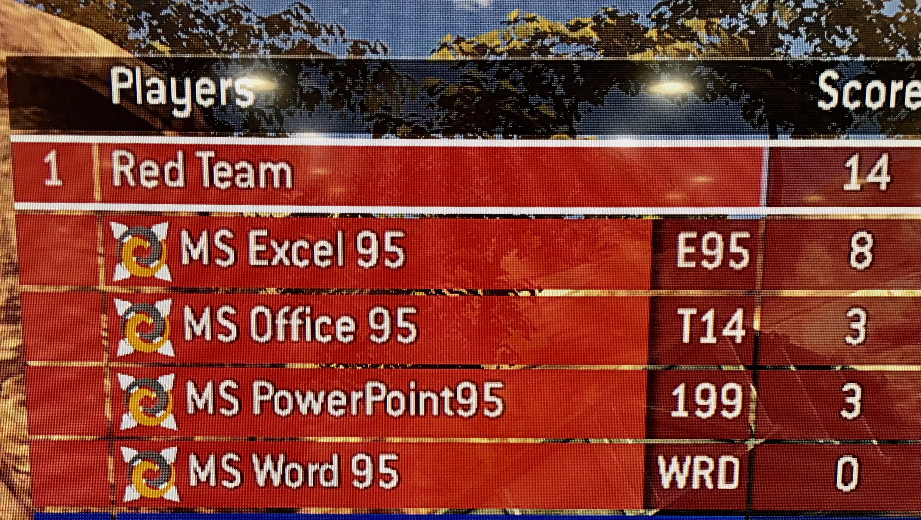 brick - Score 14 E95 Players 1 Red Team Ms Excel 95 Ms Office 95 Vums PowerPoint95 Ms Word 95 T14 199 Wrd