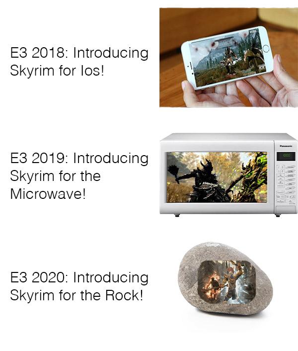 skyrim microwave - E3 2018 Introducing Skyrim for los! E3 2019 Introducing Skyrim for the Microwave! E3 2020 Introducing Skyrim for the Rock!