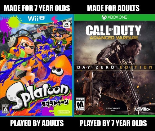 gaming splatoon call of duty meme - Made For 7 Year Olds Wii U Made For Adults Xbox One Callduty Advanced Warfare Dayszero Edition Splatoon A M God Activision Played By Adults Played By 7 Year Olds